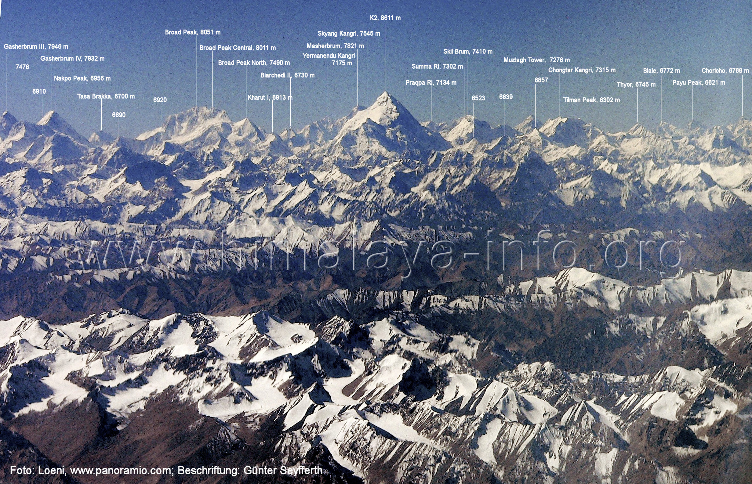 Karakorum aus der Luft